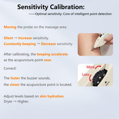 Leawell Therapy Heads and probes enable versatile acupoint stimulation sessions