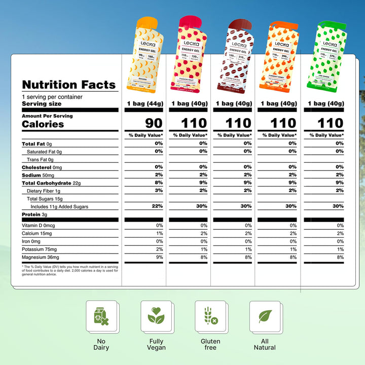 Lecka Energy Gel Asian flavors offer tasty variety for workouts.