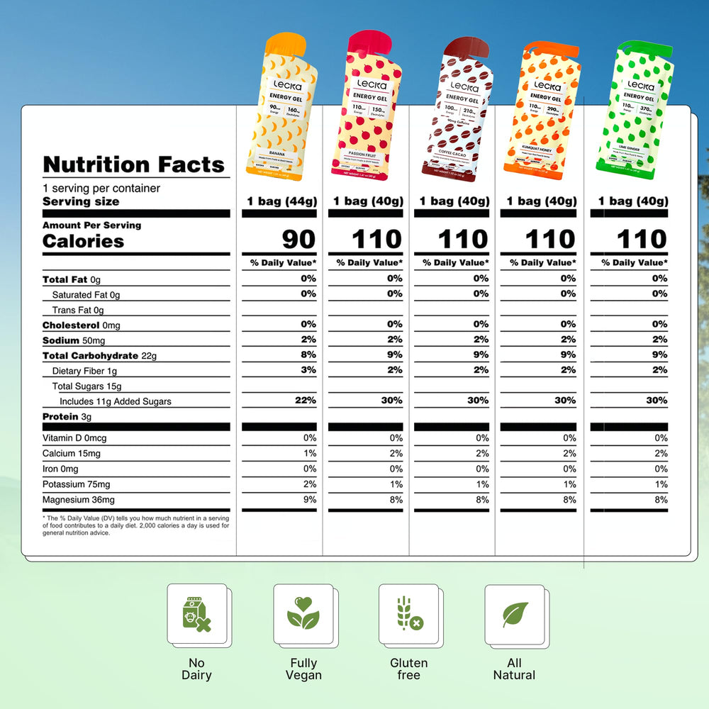 Lecka Energy Gel Asian flavors offer tasty variety for workouts.