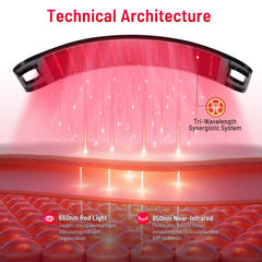 LEDINO red and near-infrared LEDs close-up showing dual wavelengths for skin and deeper tissue reach