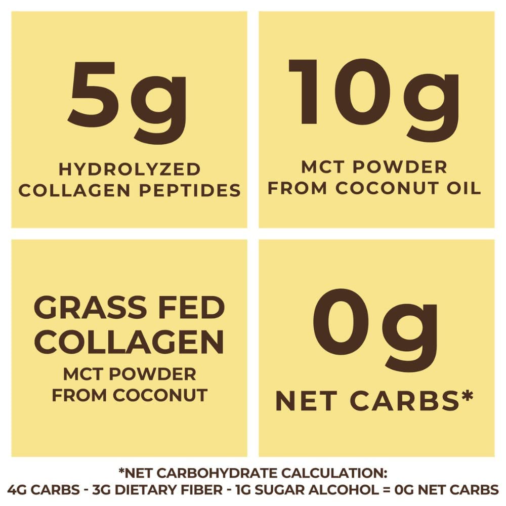 Acacia fiber and collagen peptides closeup suggests digestive support and joint flexibility