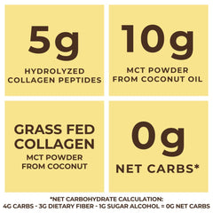Acacia fiber and collagen peptides closeup suggests digestive support and joint flexibility