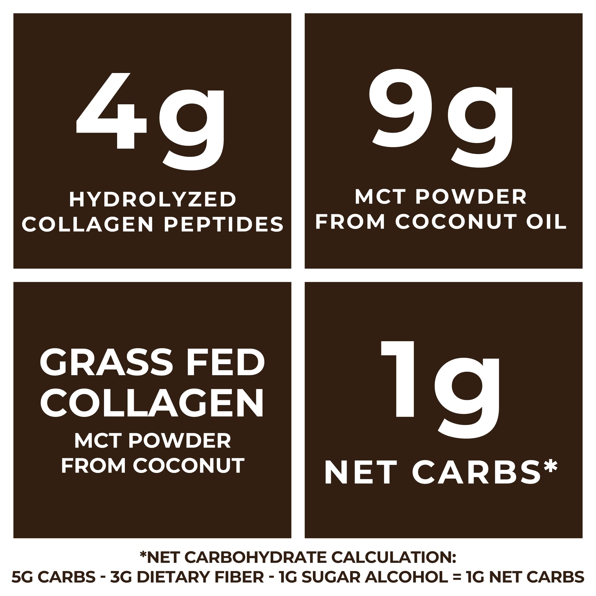 Left Coast Performance Collagen peptides powder bag highlighting grass-fed protein.