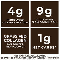 Left Coast Performance Collagen peptides powder bag highlighting grass-fed protein.