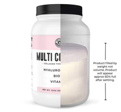 Left Coast Performance collagen types I–X close-up on ingredients