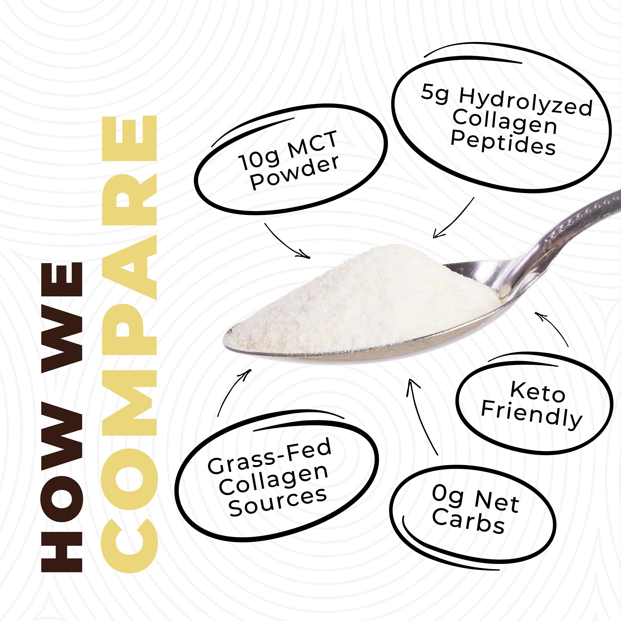 Left Coast Performance grass-fed collagen peptides jar offers silky texture.