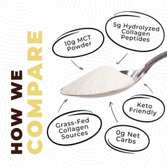 Left Coast Performance grass-fed collagen peptides jar offers silky texture.