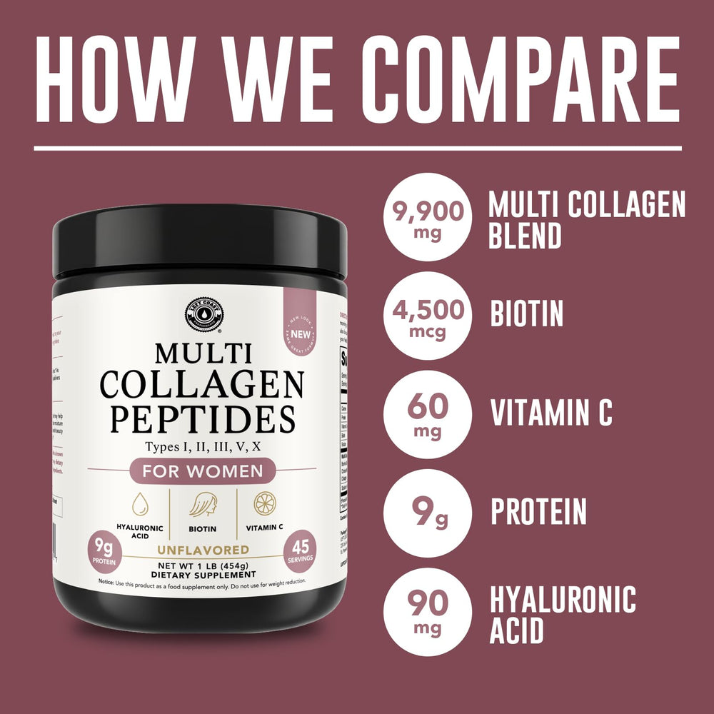 16 oz jar label visible with branding and weight for easy dosing.