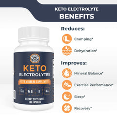 Left Coast Performance Keto Electrolyte supplement bottle back panel showing 180 capsules value