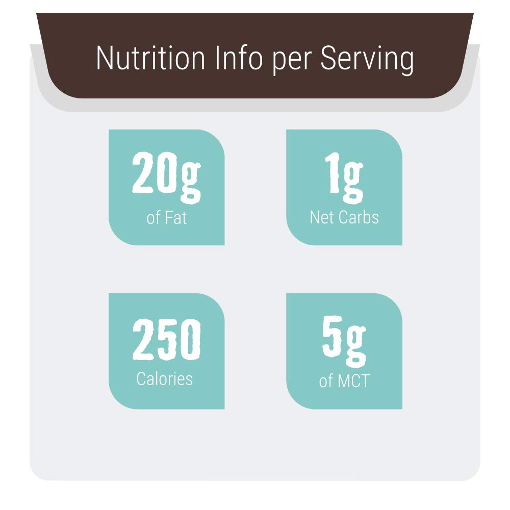 Left Coast Performance Keto Shake blended into a low‑carb beverage for on‑the‑go fueling
