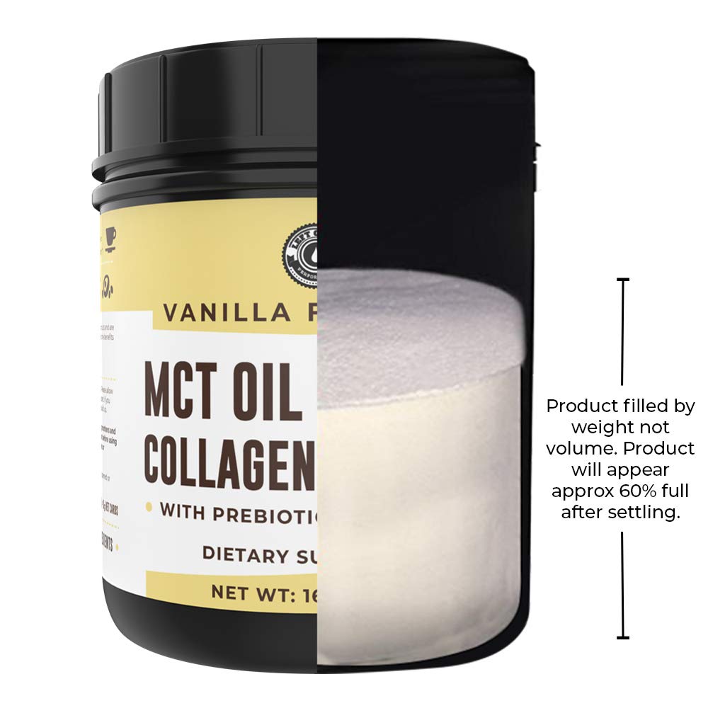 Left Coast Performance MCT energy boost via espresso mixing.