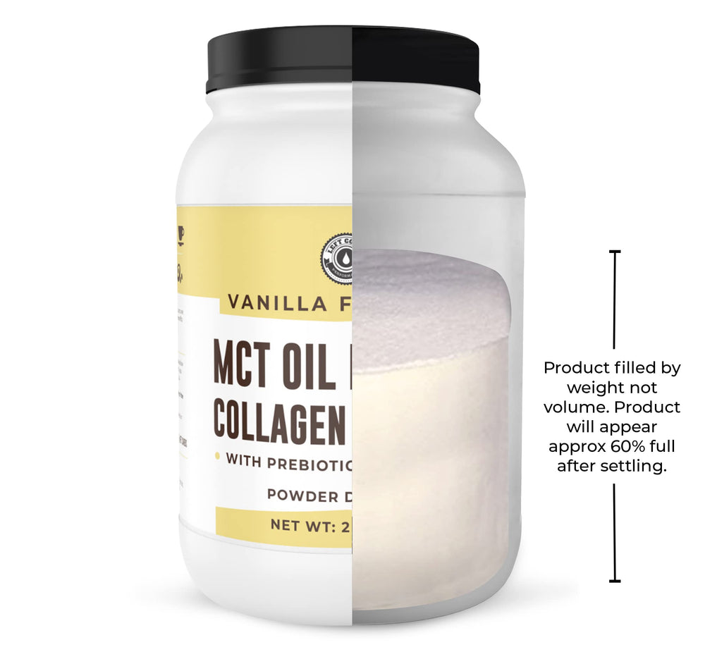 Left Coast Performance MCT Oil Powder bottle label conveys grass-fed collagen and quality