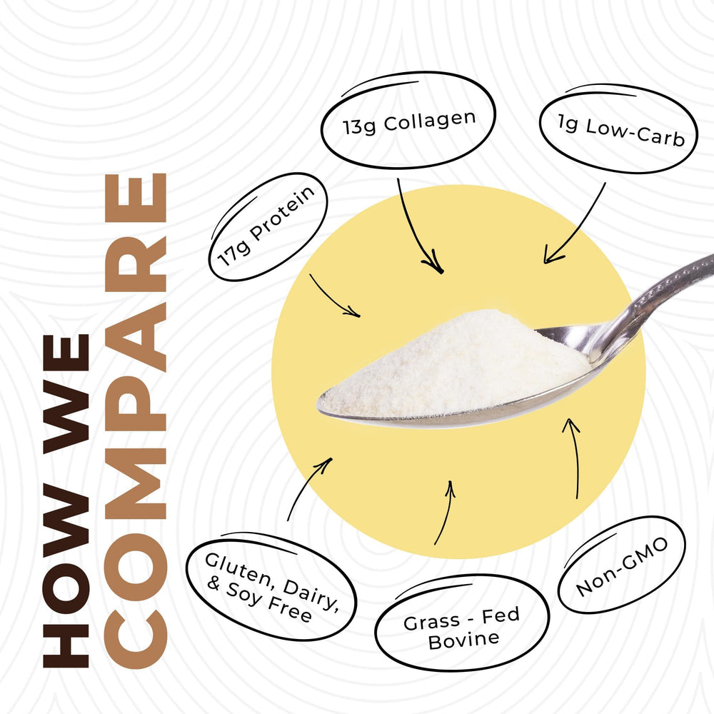 Left Coast Performance vanilla bone broth powder label close-up emphasizes low-heat processing.