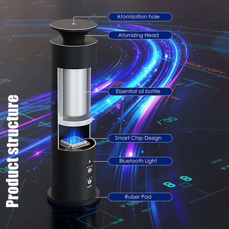 LEGARDLILIU atomization bottle included enables quick essential oil addition.