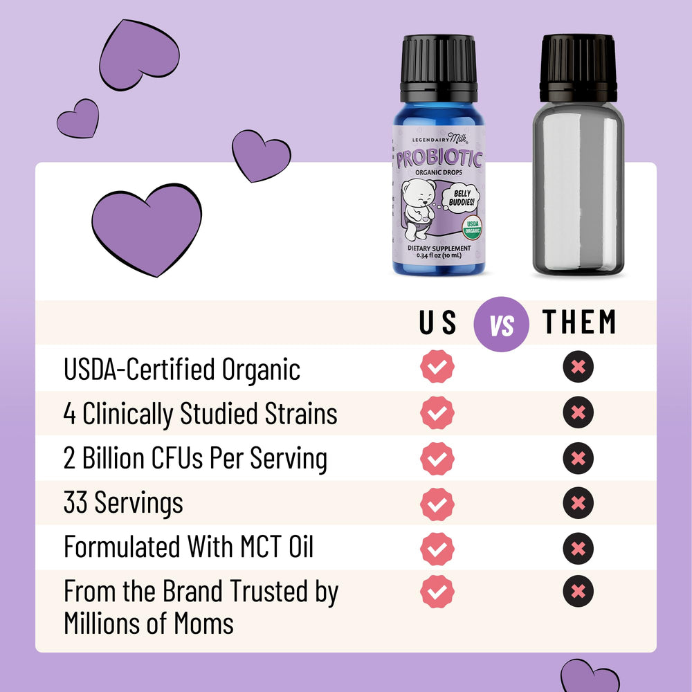 Legendairy Milk Baby Probiotic Drops bottle with measuring drops for daily use.