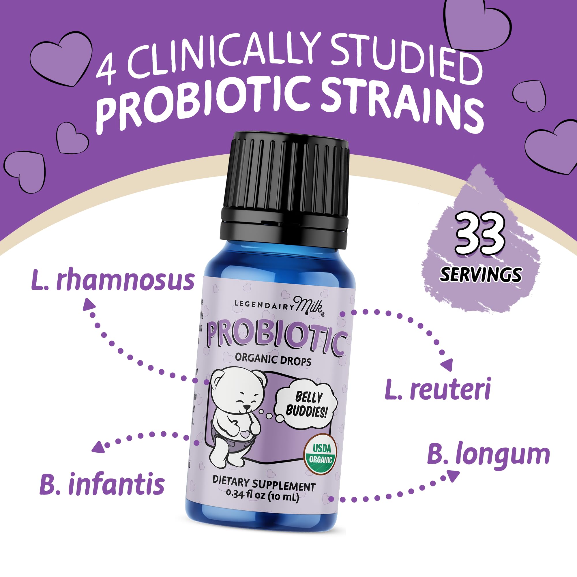 Legendairy Milk Baby Probiotic Drops organic label highlights vegan, non-GMO features.