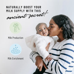 Lactivist Drops dropper provides precise, alcohol-free dosing for busy moms.