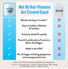 Legendairy Milk multi-collagen beauty complex supporting hair, skin, and nails