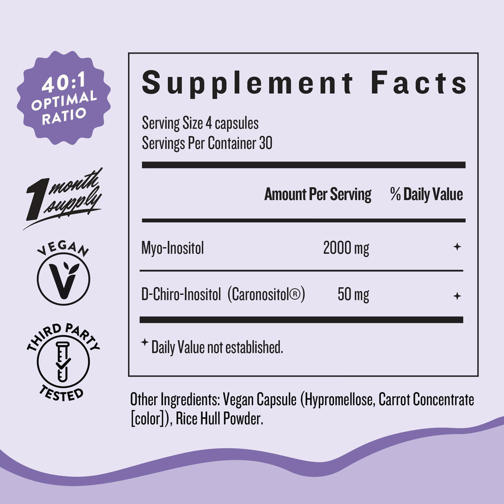 Legendairy Milk Myo D-Chiro Inositol capsules show 40:1 ratio for balance.
