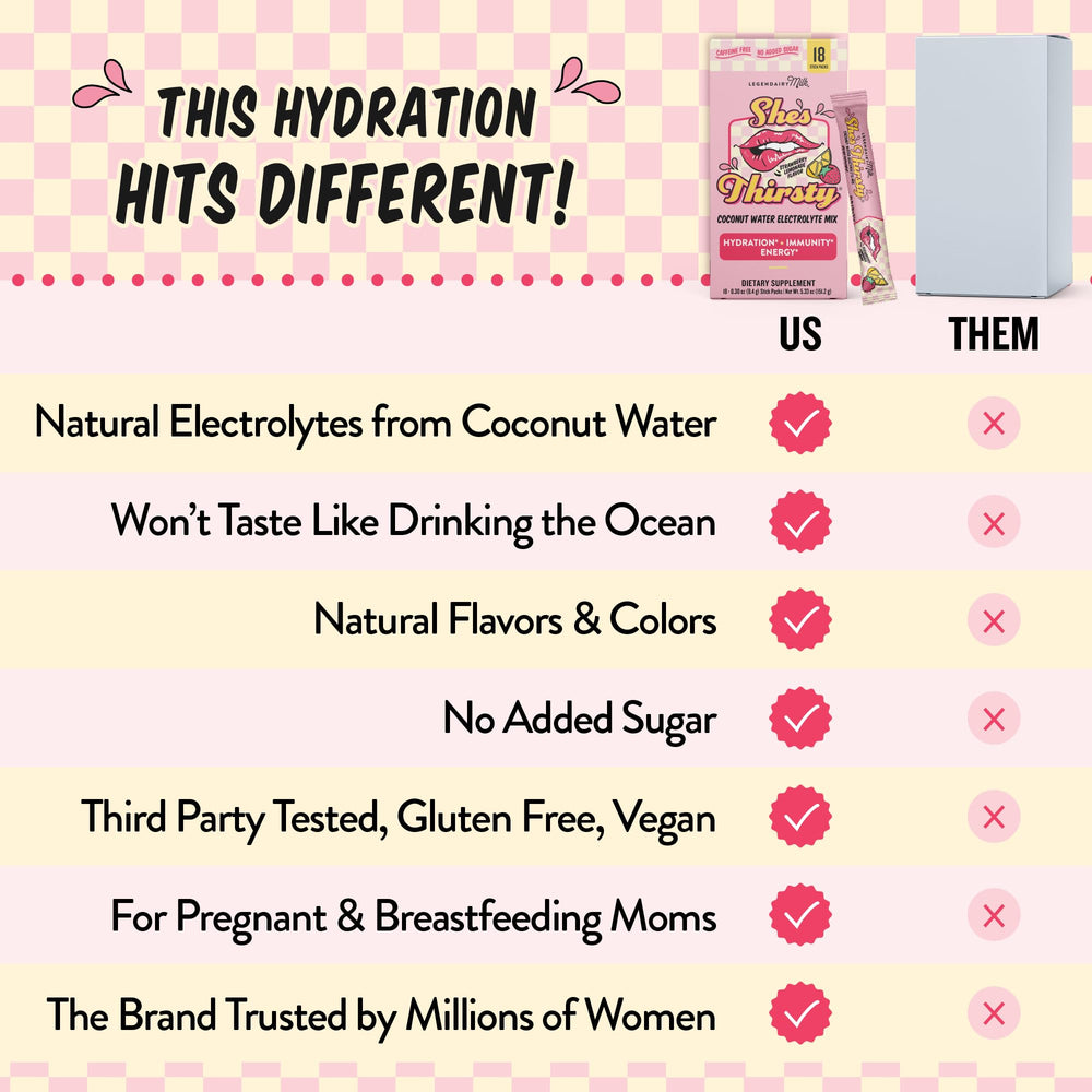 Legendairy Milk She's Thirsty strawberry lemonade ingredients list highlights coconut water