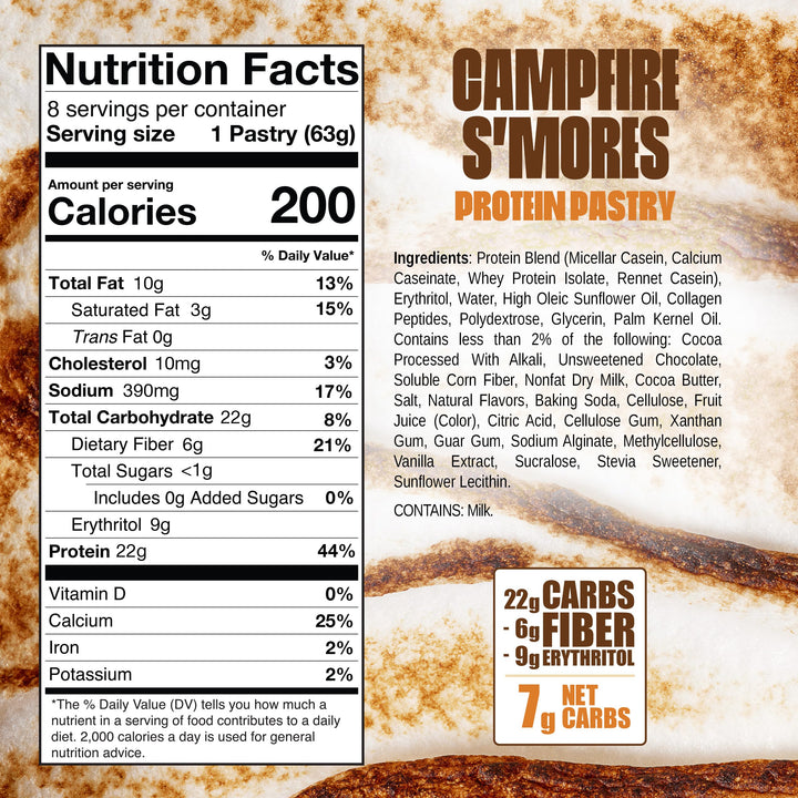 Legendary Foods 22g Protein Pastry bite showcases rich flavor and high-protein option.