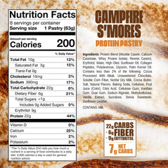 Legendary Foods 22g Protein Pastry bite showcases rich flavor and high-protein option.
