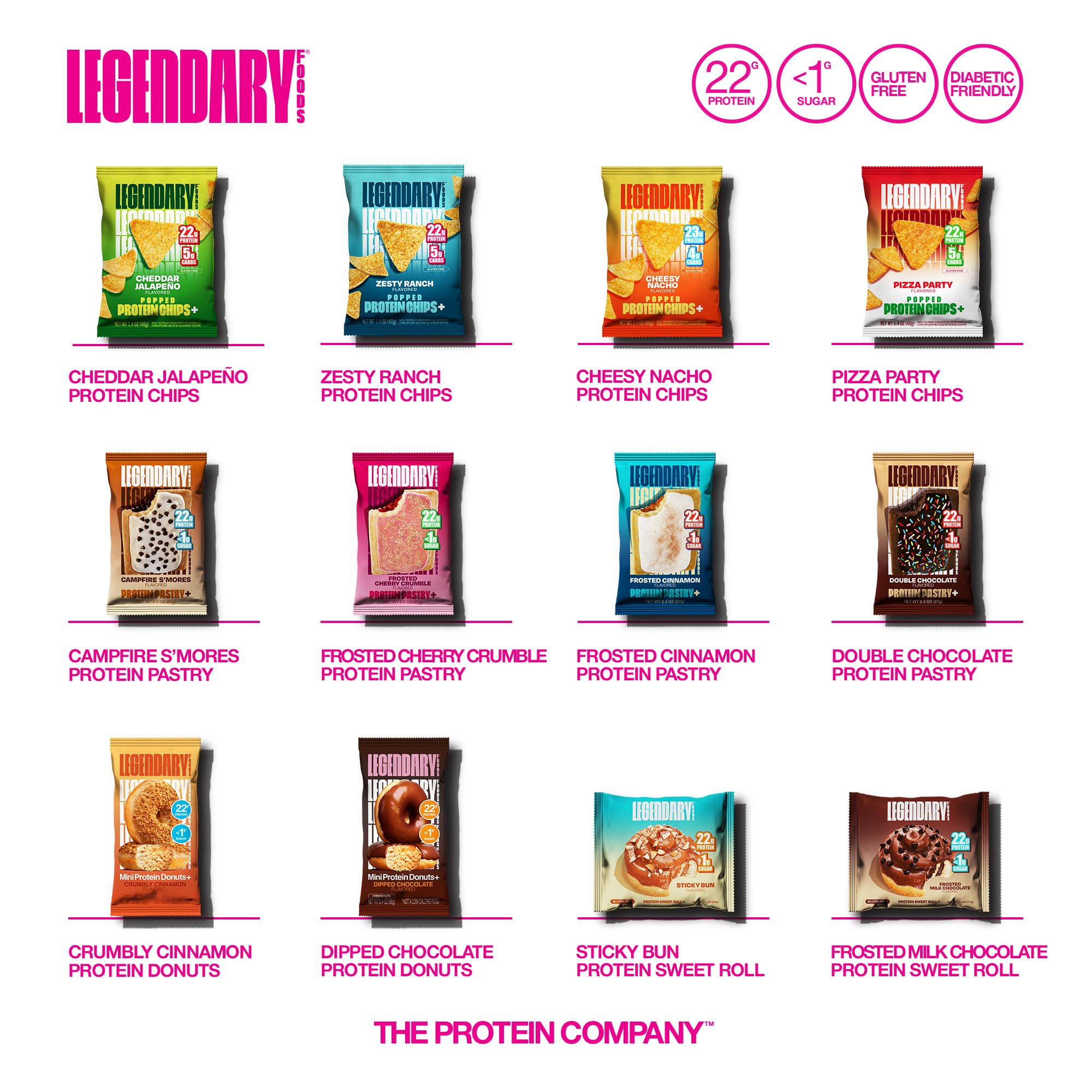 Legendary Foods frosted strawberry pastry break, satisfying treat with minimal sugar.