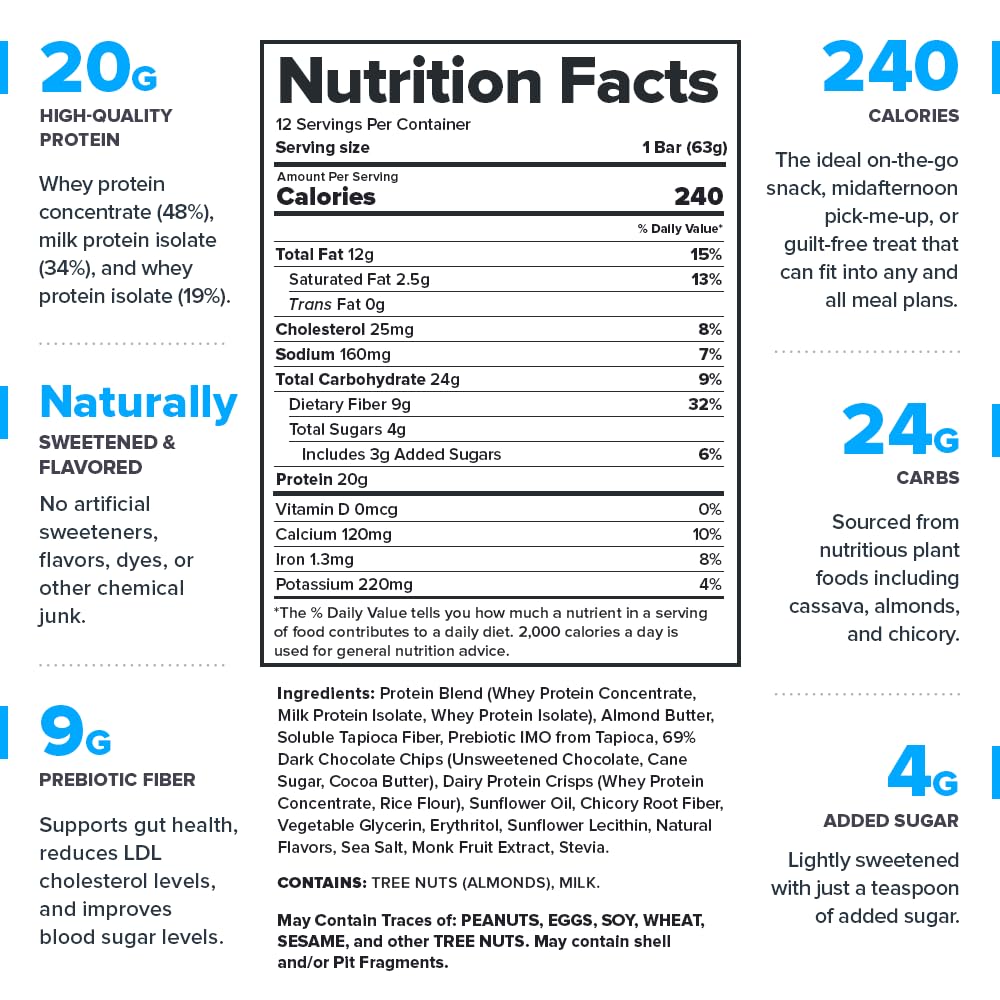 LEGION protein bar packaging highlighting 20g protein per serving