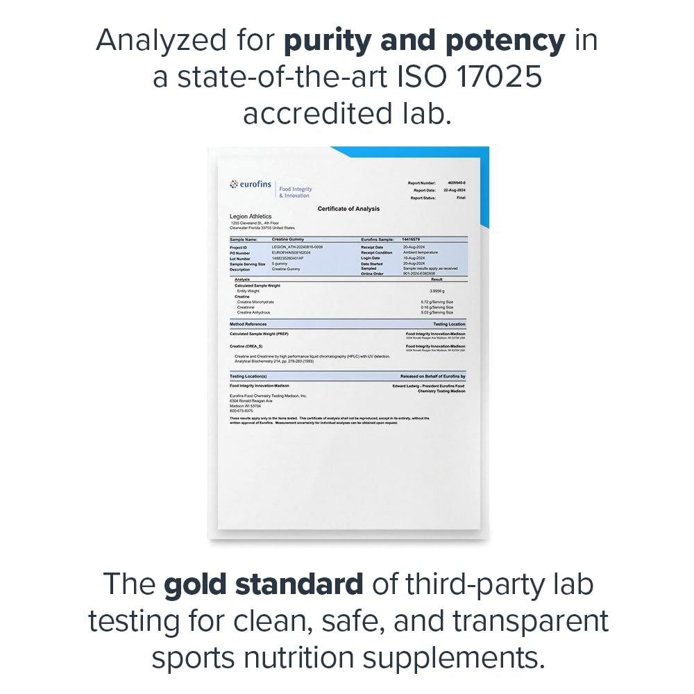 LEGION Creatine Gummies packaging flatlay showcases on-the-go chewable option.