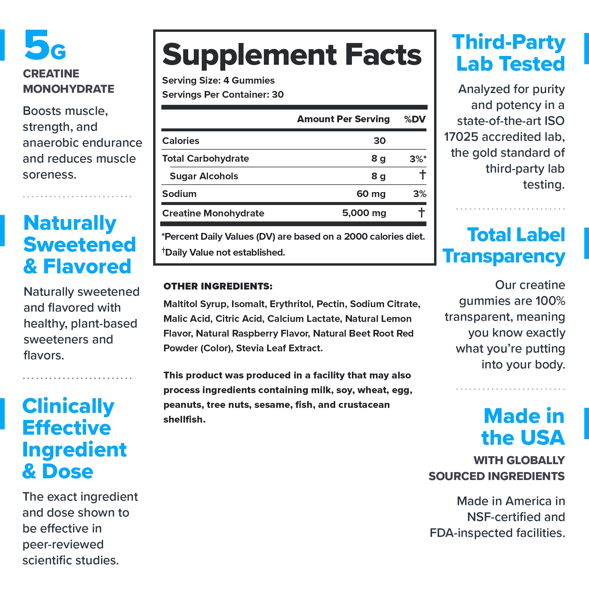 LEGION Creatine Gummies serving cup shows easy 5g dose for quick use.