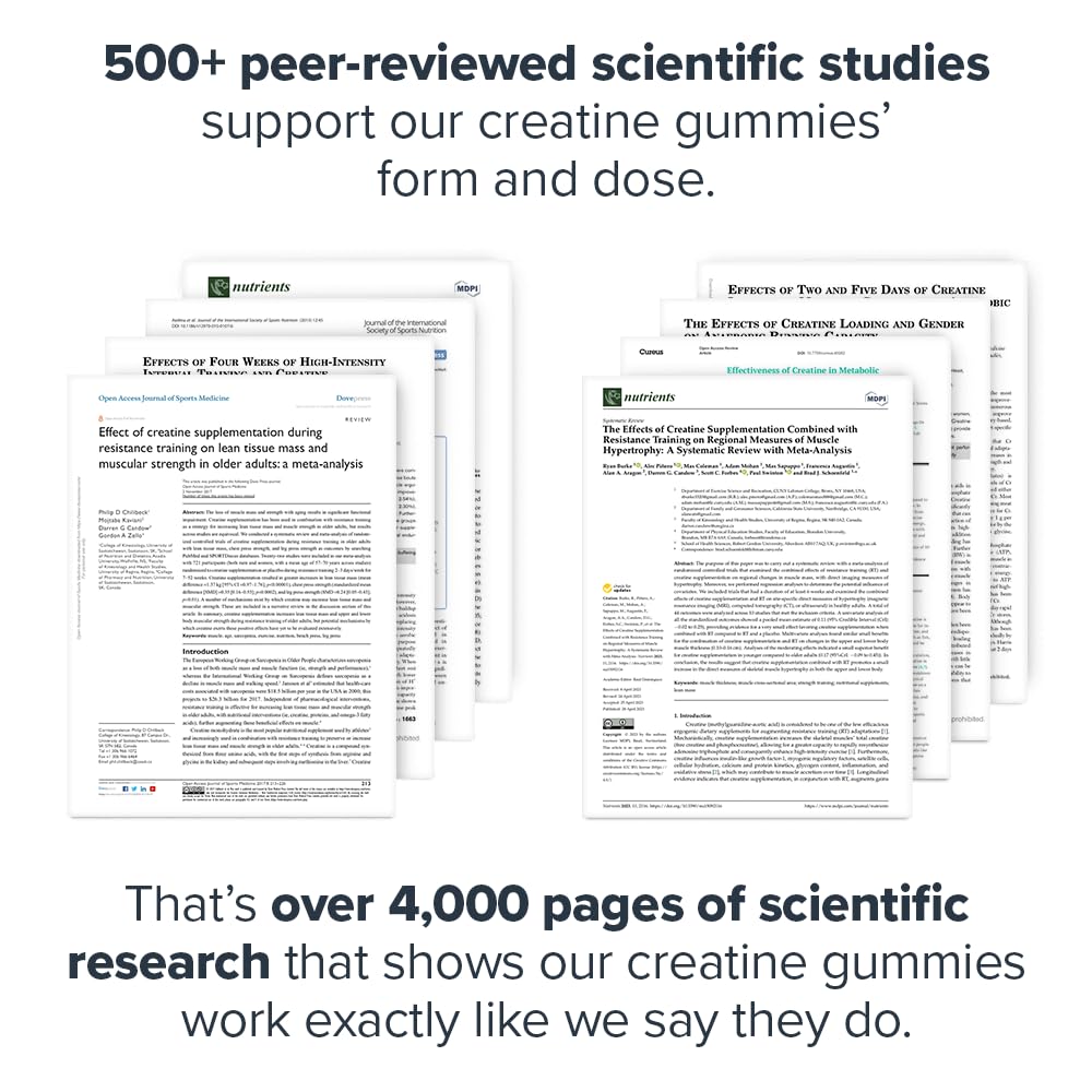 LEGION Creatine Monohydrate Gummies bottle emphasizes clean formula