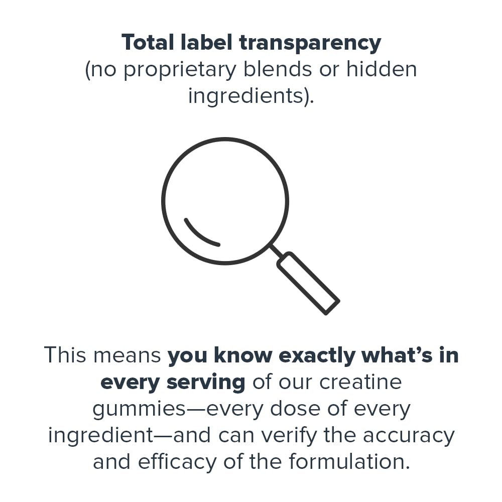 LEGION Creatine Monohydrate Gummies lab-tested backdrop for transparency