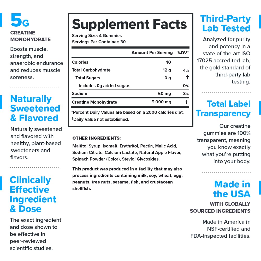 LEGION Creatine Gummies serving shows gummy with 5g dose for workouts