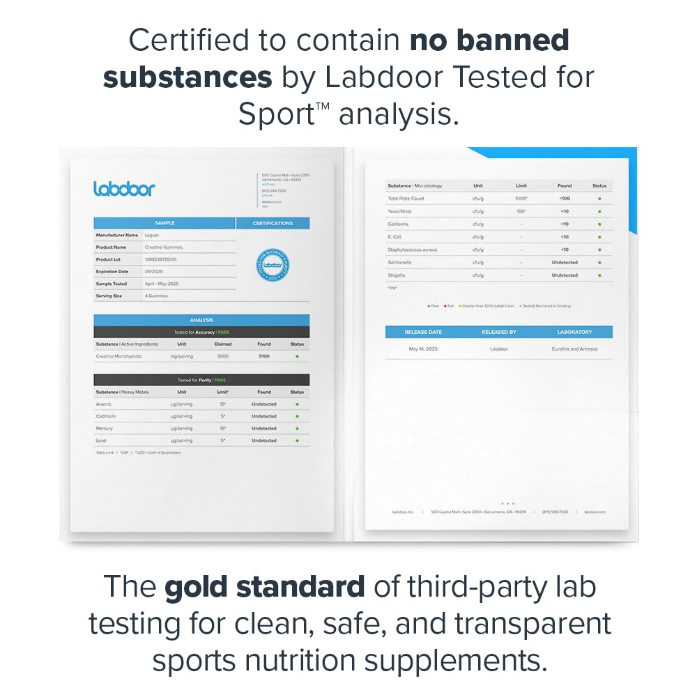 LEGION gummies serving on plate suggests easy daily dosing
