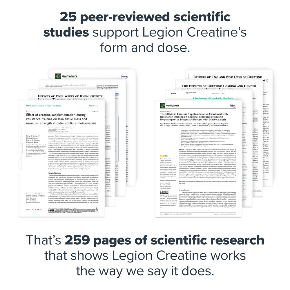 LEGION creatine powder label highlights clean ingredients with no artificial dyes.