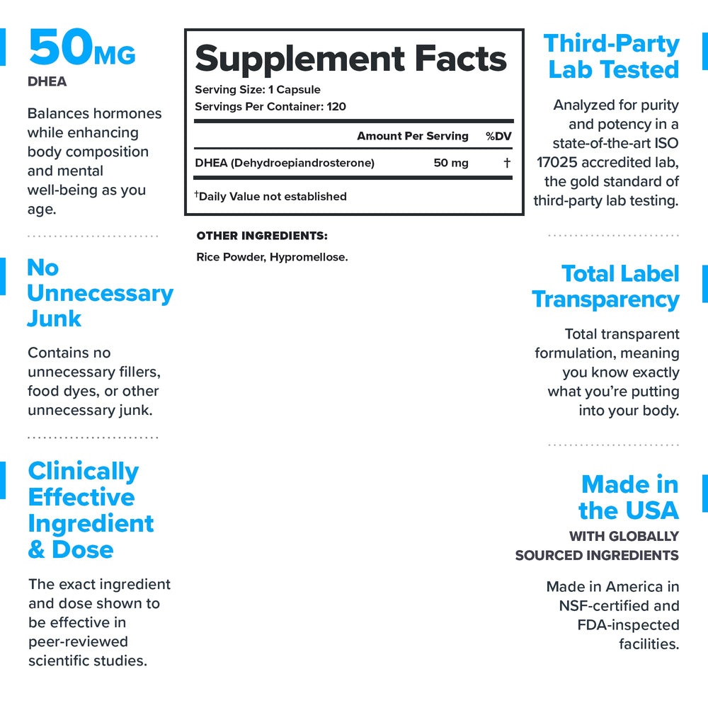 LEGION DHEA capsules close-up highlight clean, high-quality formula.
