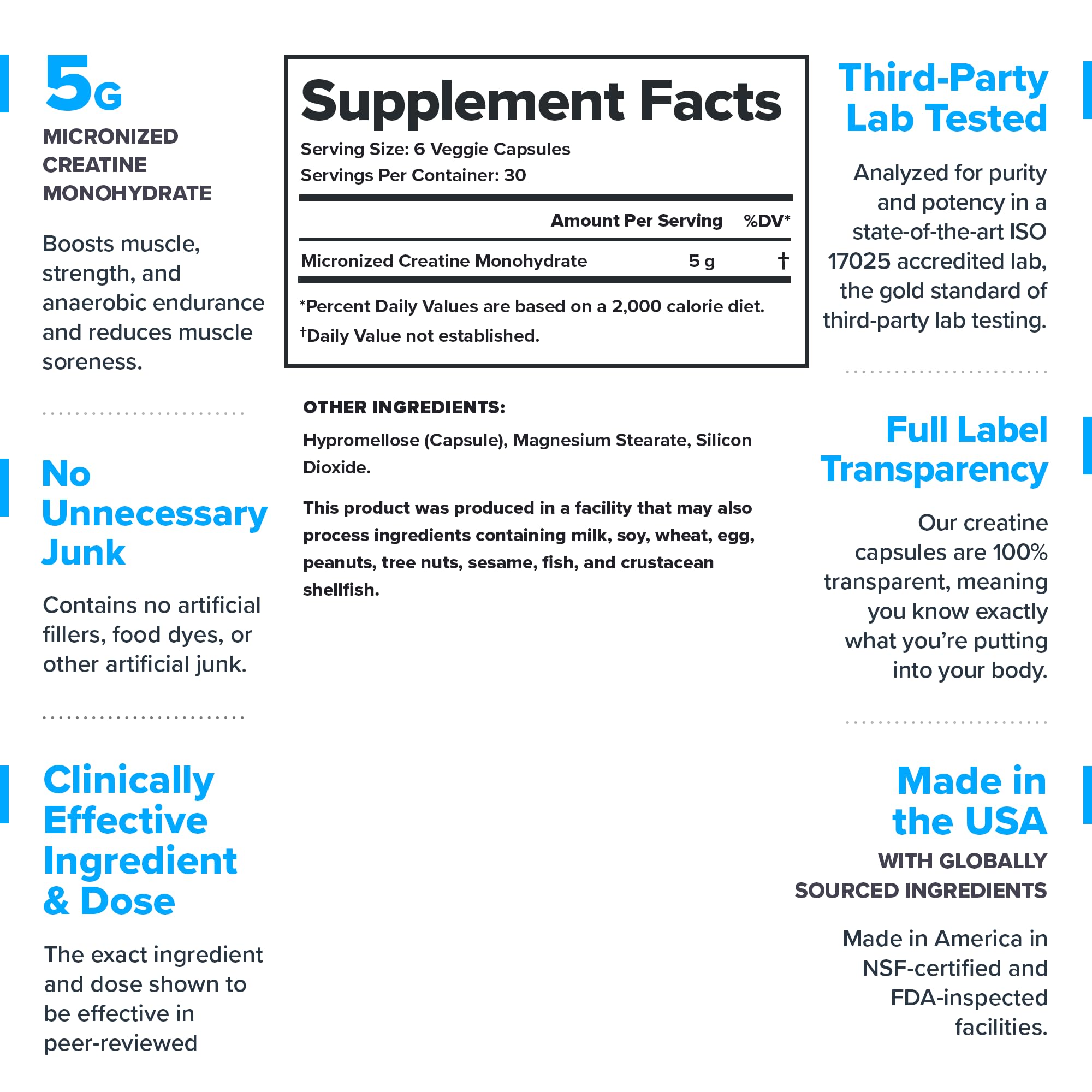 LEGION micronized creatine capsules closeup highlighting convenience