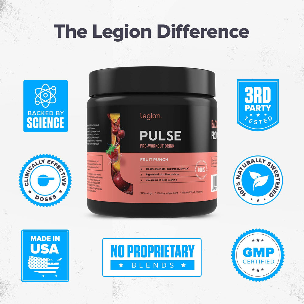 LEGION preworkout fruit punch back-of-label explains ingredients clearly.
