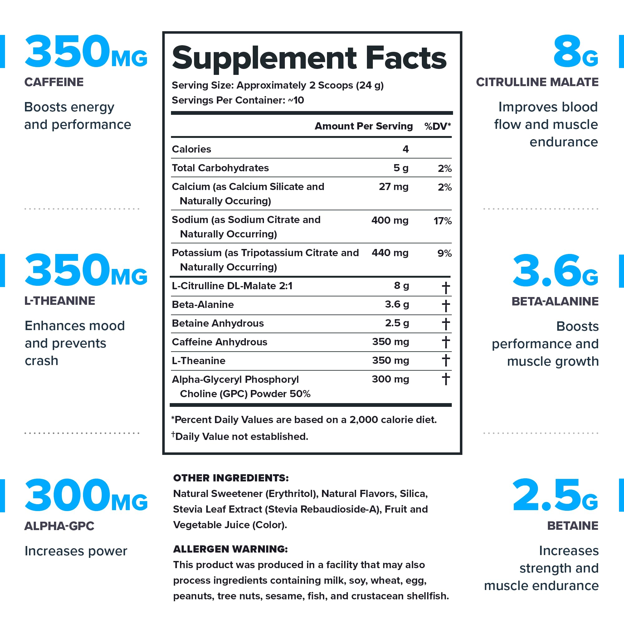 LEGION preworkout fruit punch label highlights natural sweetening and transparent ingredients.