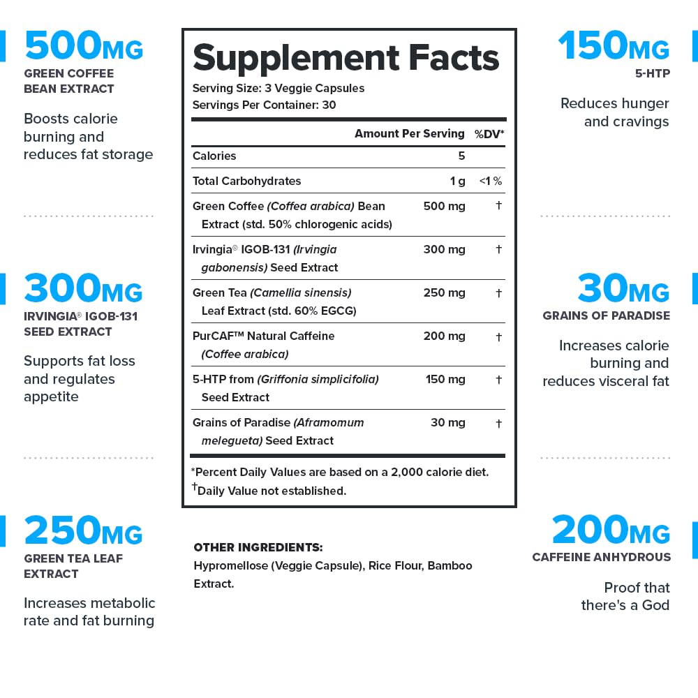 Close-up of LEGION Phoenix capsules for steady energy and appetite control.