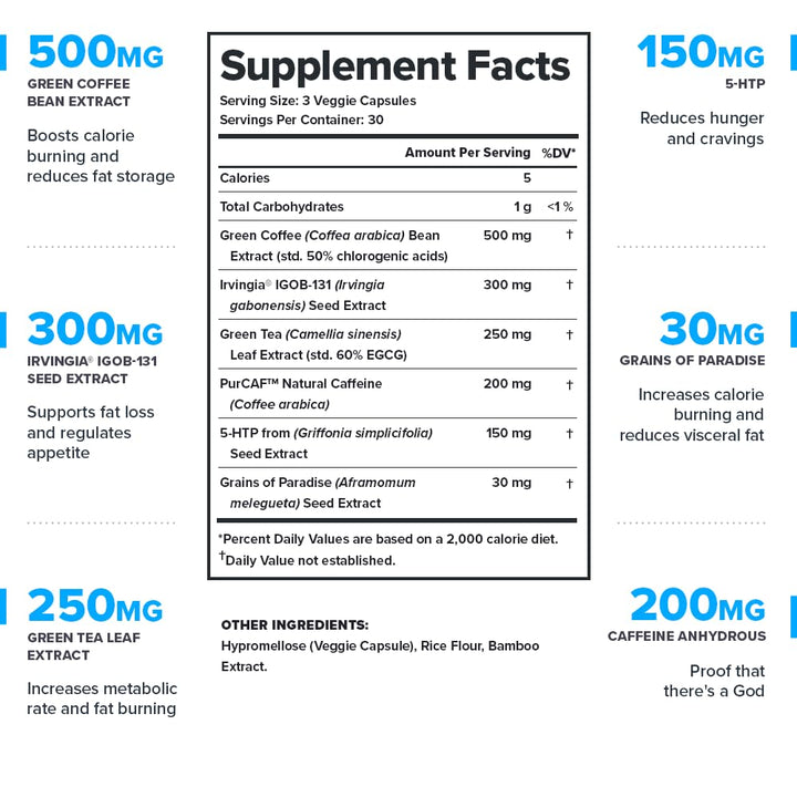 Close-up of LEGION Phoenix capsules for steady energy and appetite control.
