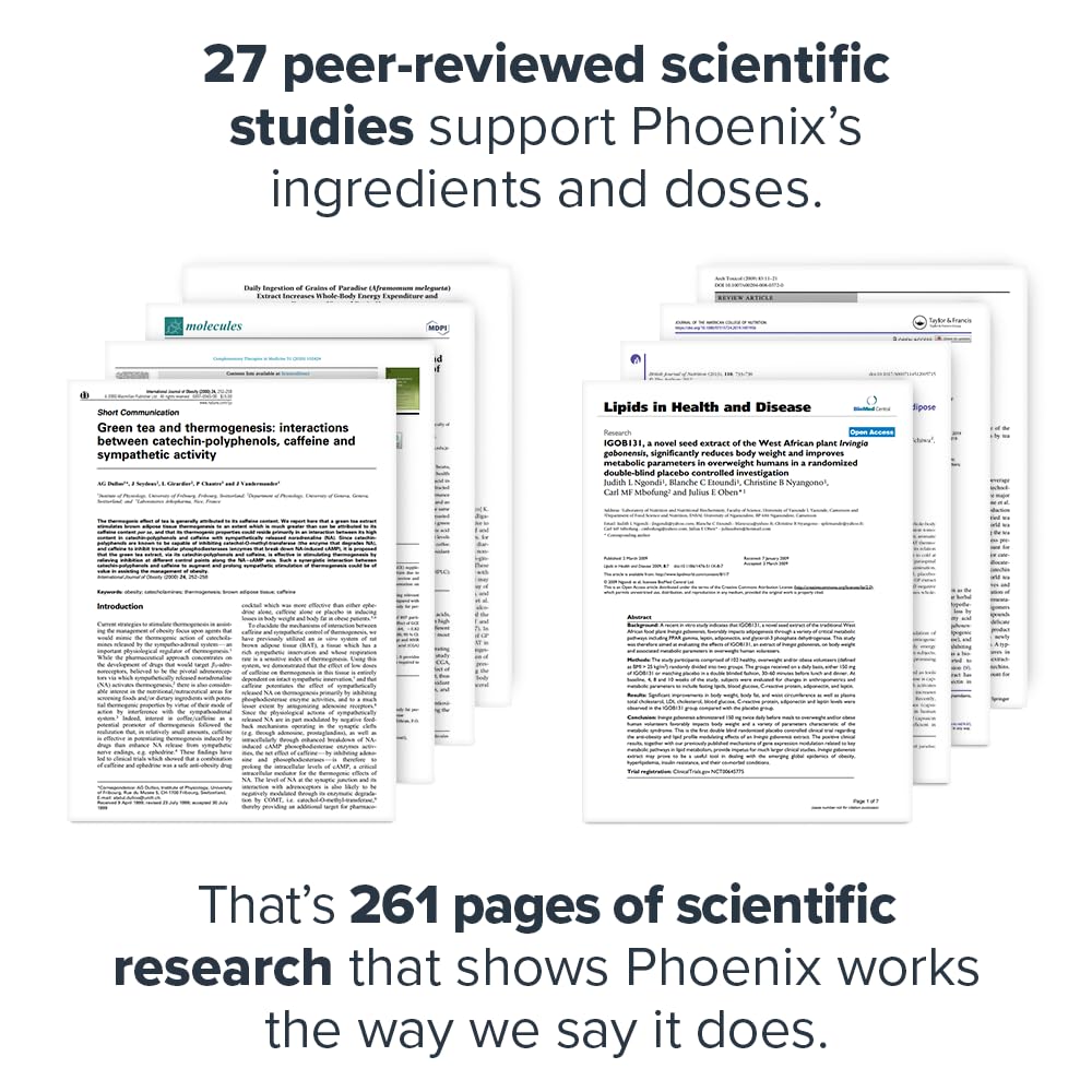 Legion Phoenix ingredients graphic highlighting an eight‑ingredient blend.