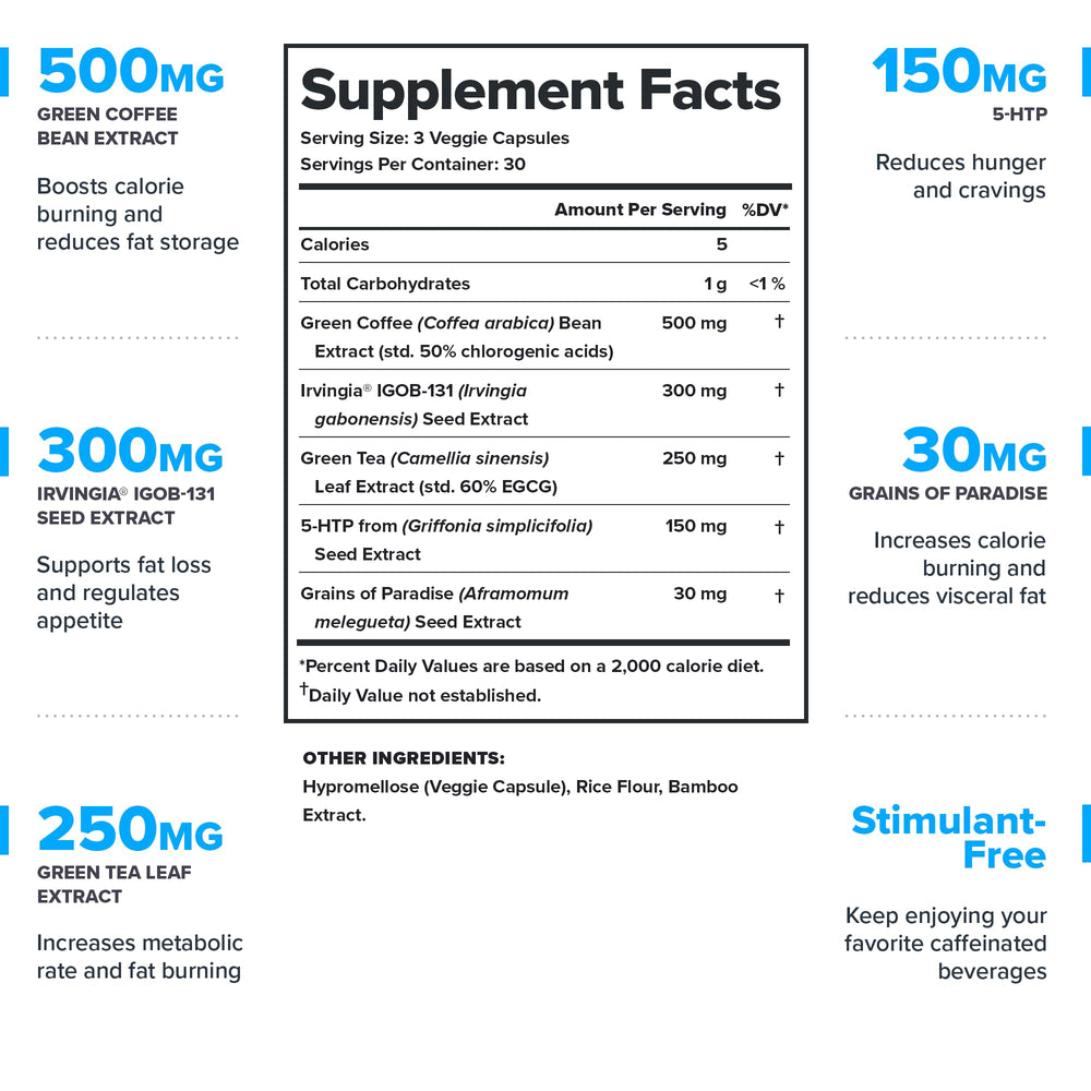Legion Phoenix label detail showing transparent ingredients.