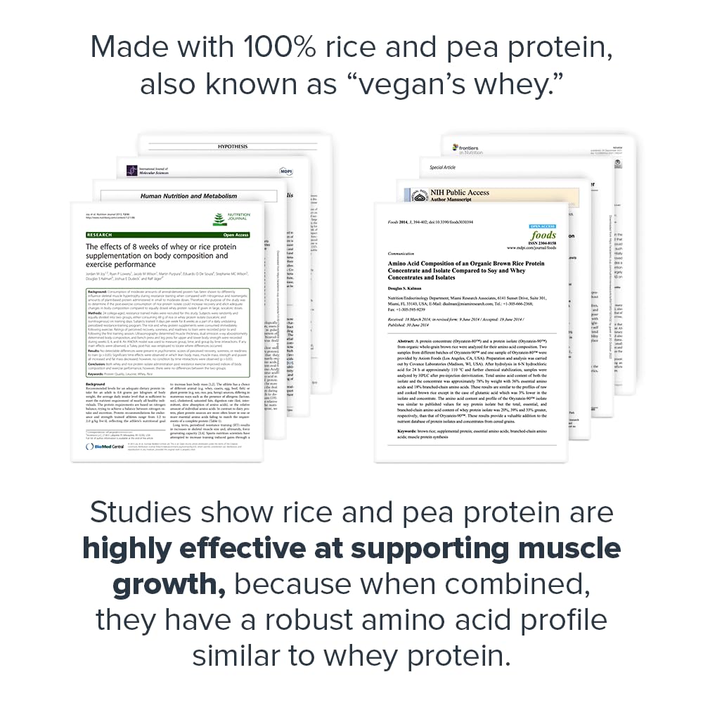 LEGION Plant+ rice and pea protein blend ingredients highlighting complete amino acids.