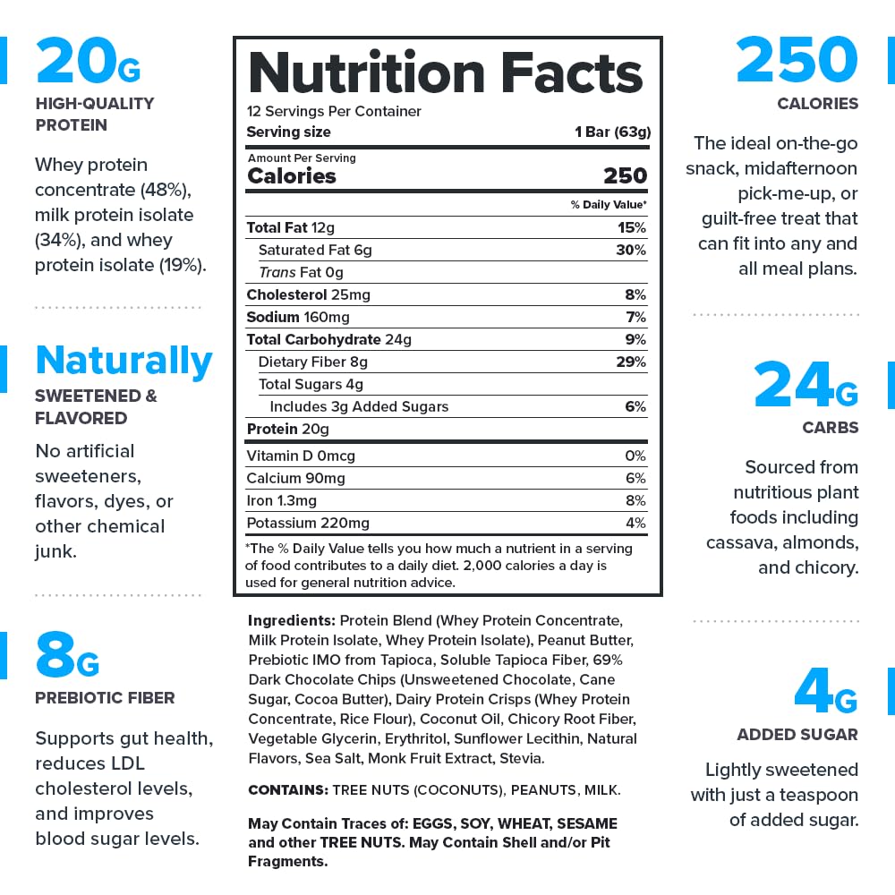 LEGION Protein Bar nutrition panel highlights 20 g protein and 4 g sugar