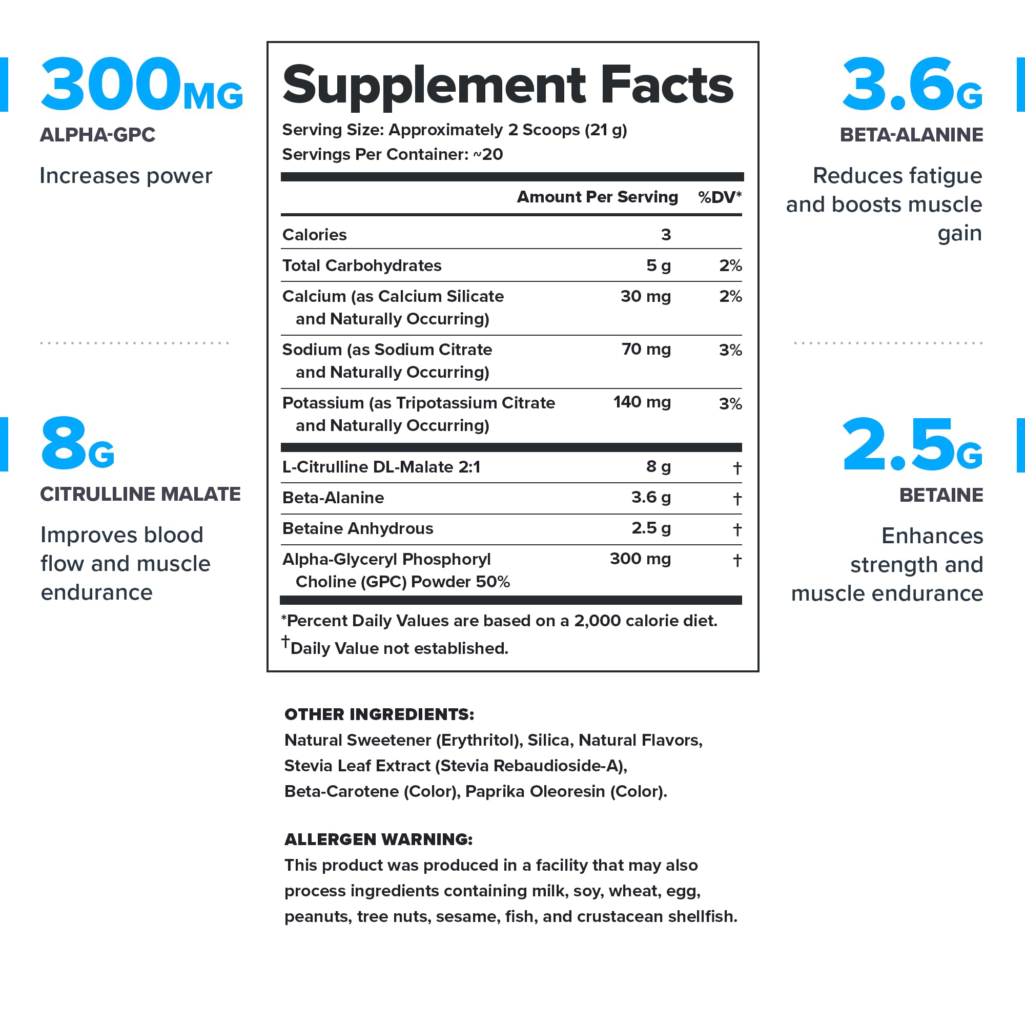 LEGION Pulse label showing transparent ingredients and no artificial additives.