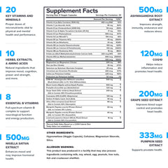 LEGION Triumph label closeup highlights ingredients and clear labeling.