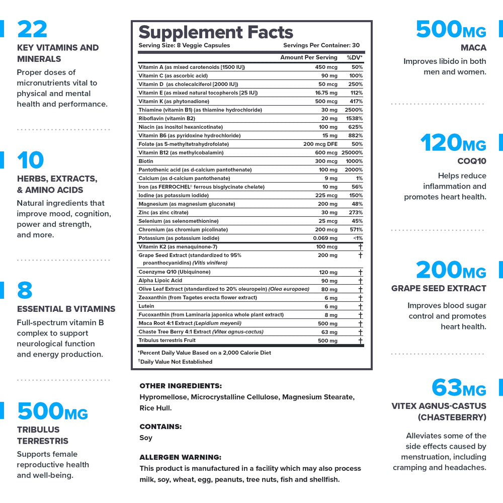 LEGION Triumph bottle back label shows ingredients for informed daily use by active women.