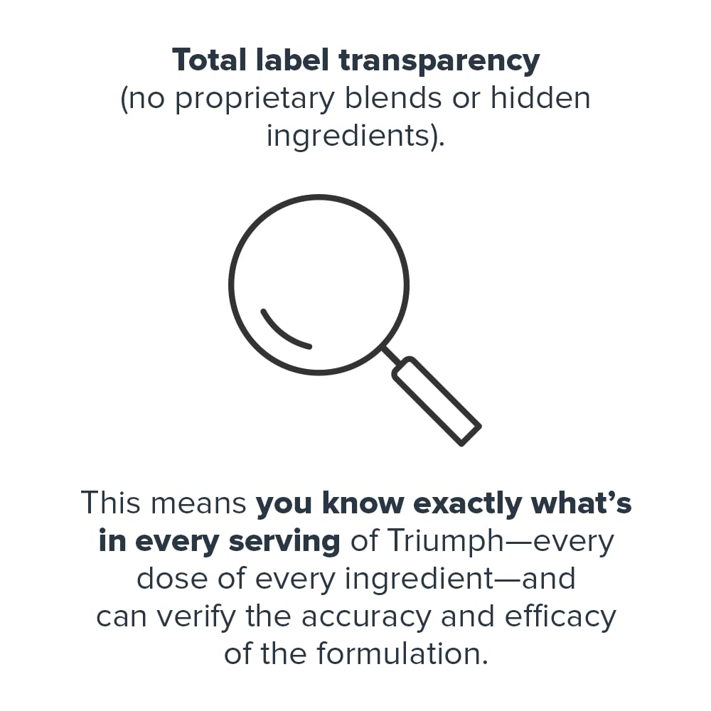 LEGION Triumph packaging on white background for easy online shopping.