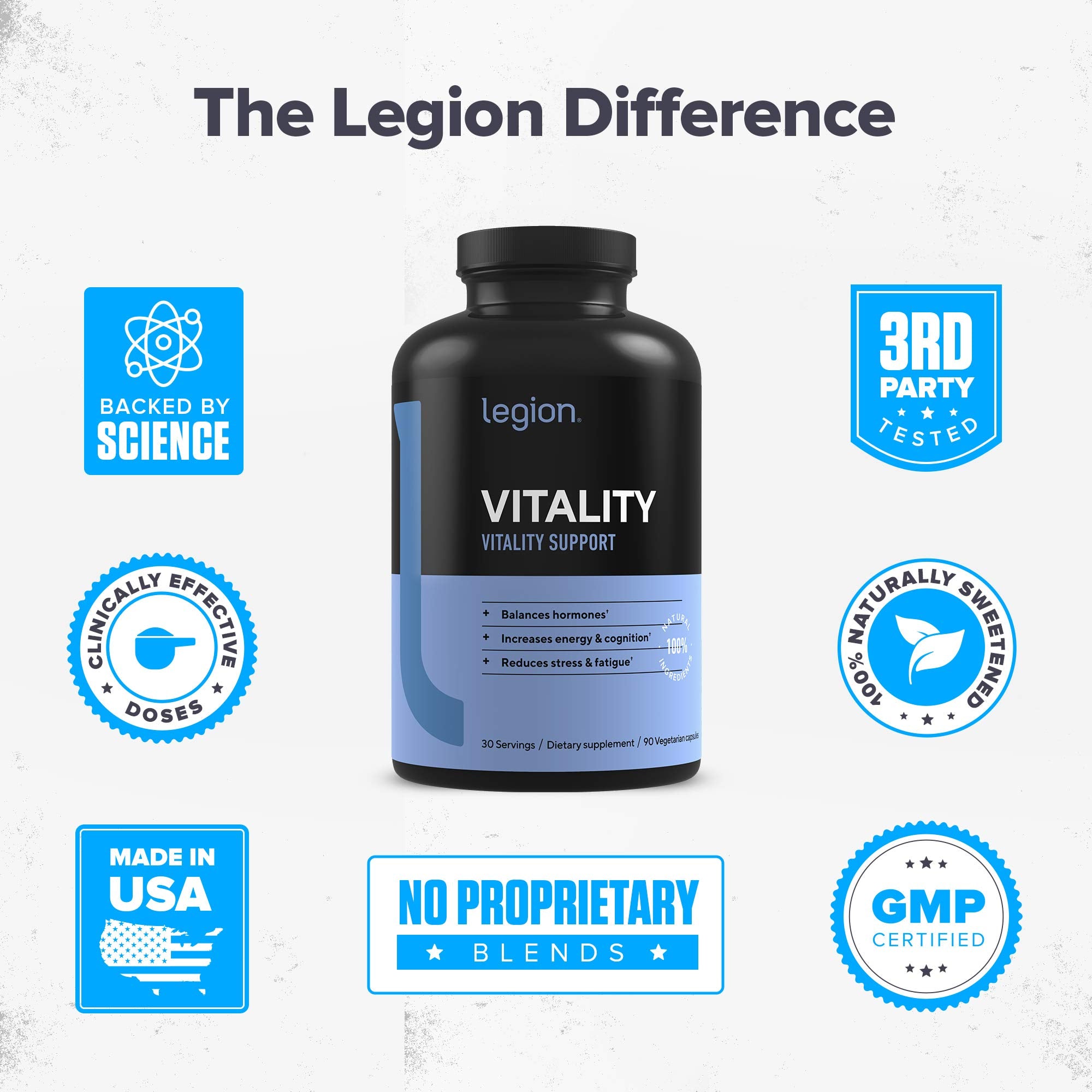 LEGION Vitality packaging for everyday use promotes convenient daily supplementation.